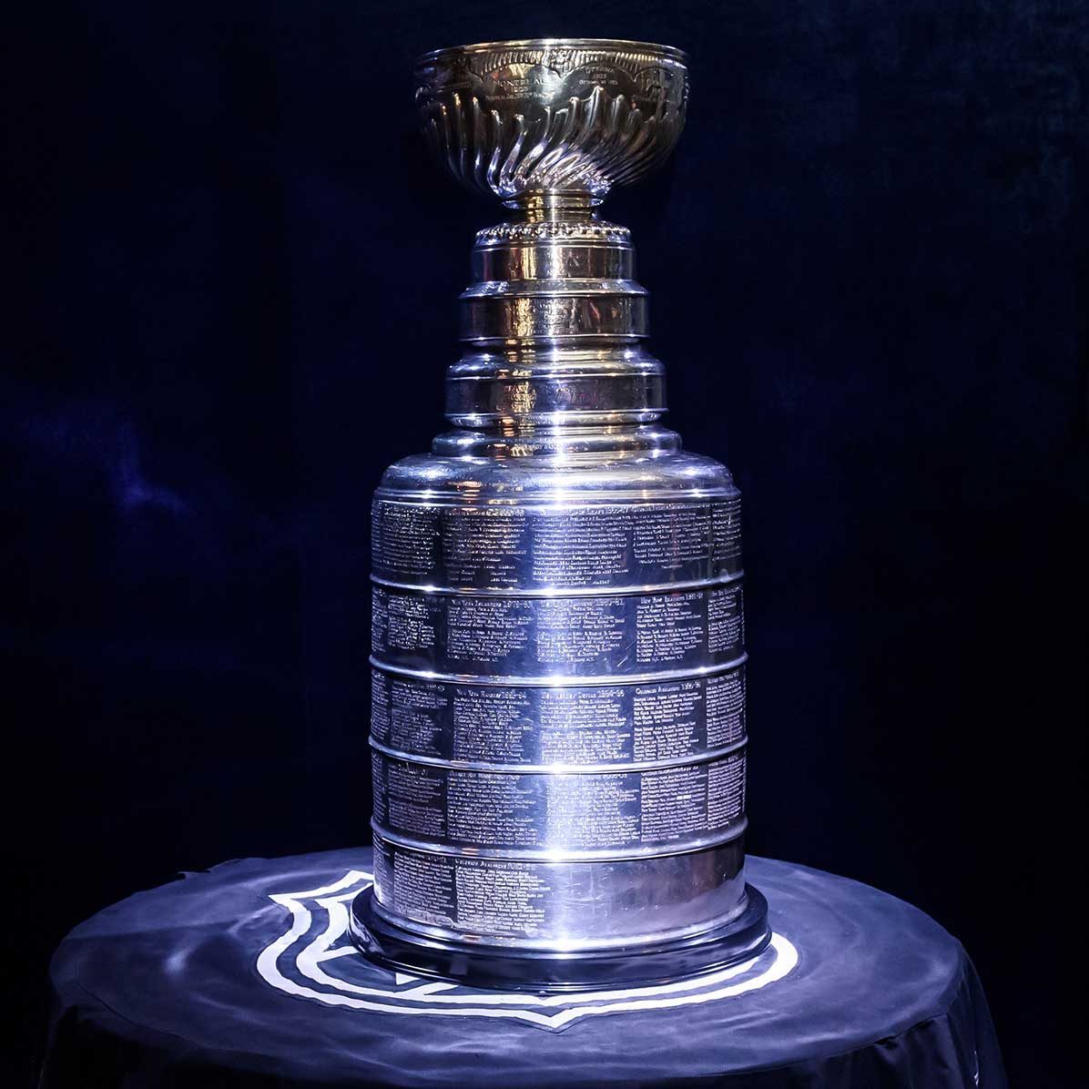 Trofeo NHL