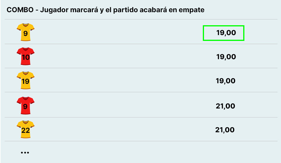 Ejemplo de apuesta combo de goleador + empate