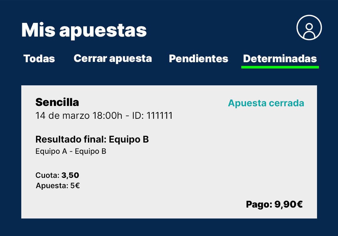 Ejemplo de apuesta simple cerrada