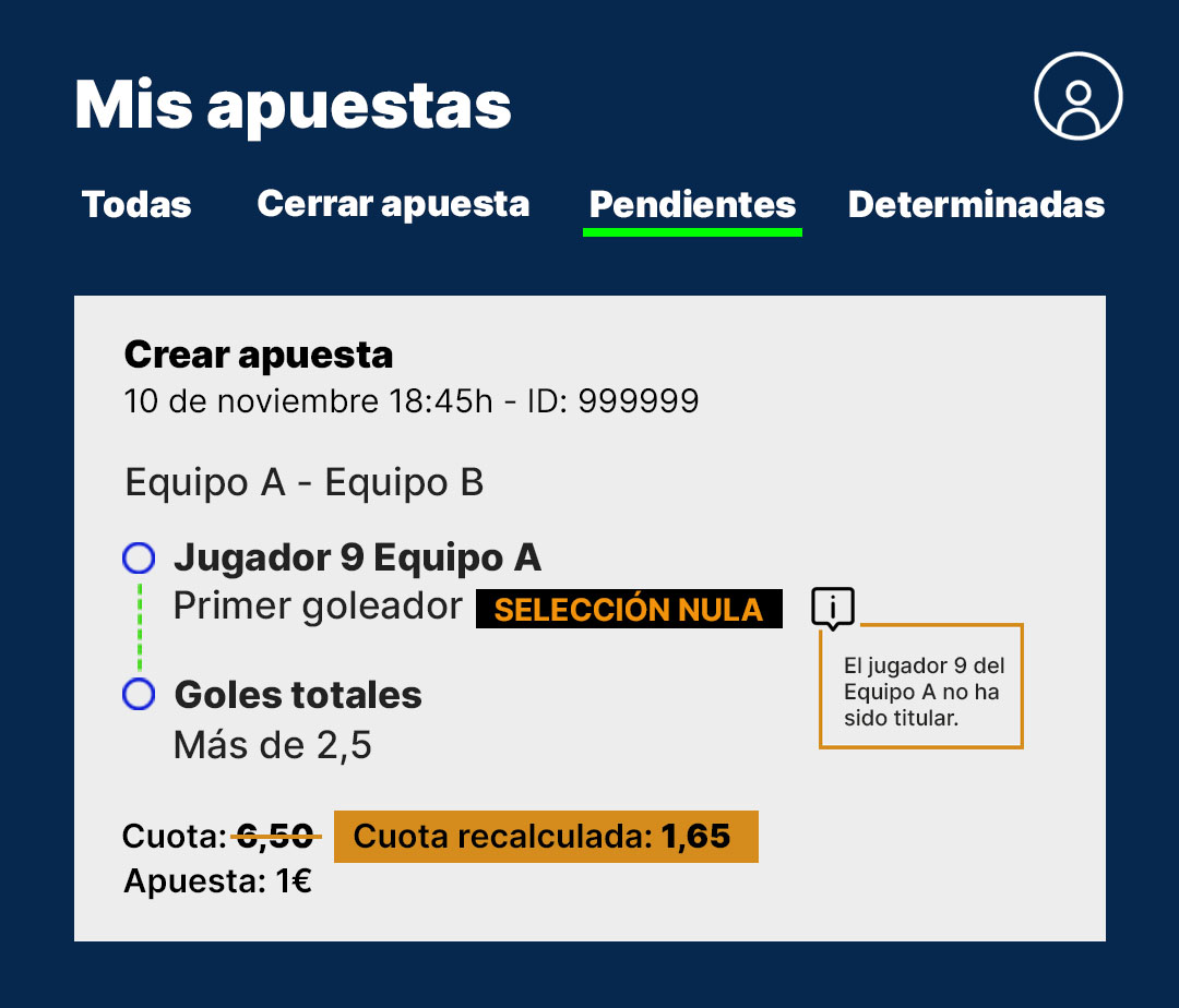 Ejemplo de cuota de crear apuesta recalculada porque el goleador seleccionado no fue titular