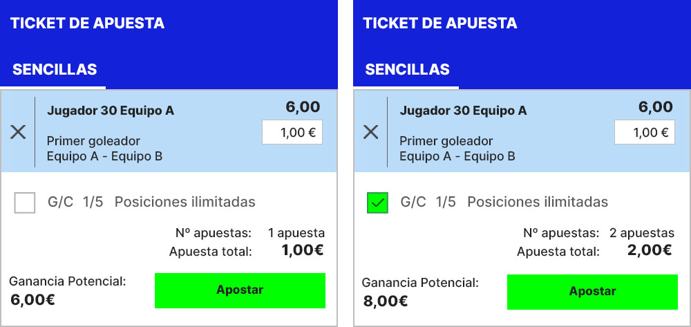 Ejemplo apuesta colocado de primer goleador