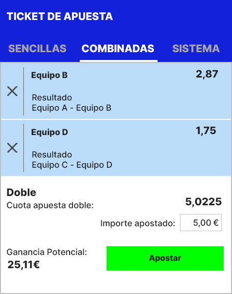 Ejemplo apuesta combinada de dos apuestas 1X2
