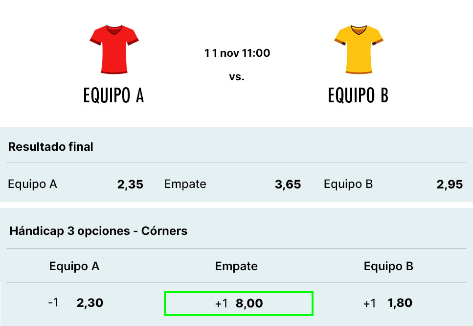 Ejemplo apuesta