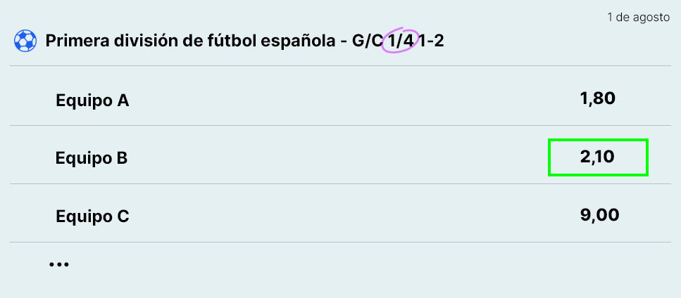 Ejemplo apuesta futura a ganador y colocado de fútbol