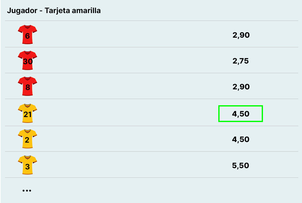 Ejemplo de apuesta a tarjeta amarilla a un jugador