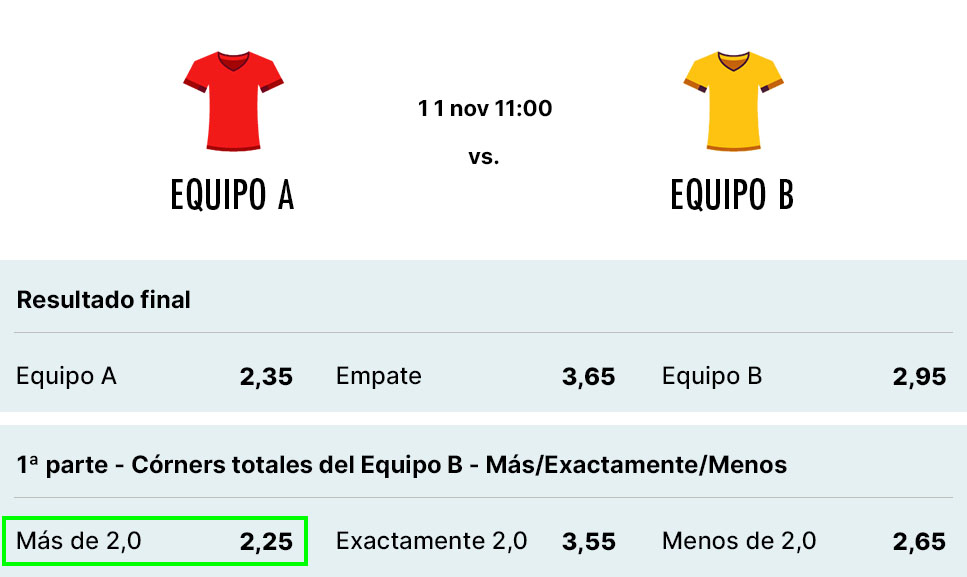 Ejemplo apuesta al número de córners que saca un equipo en la primera parte