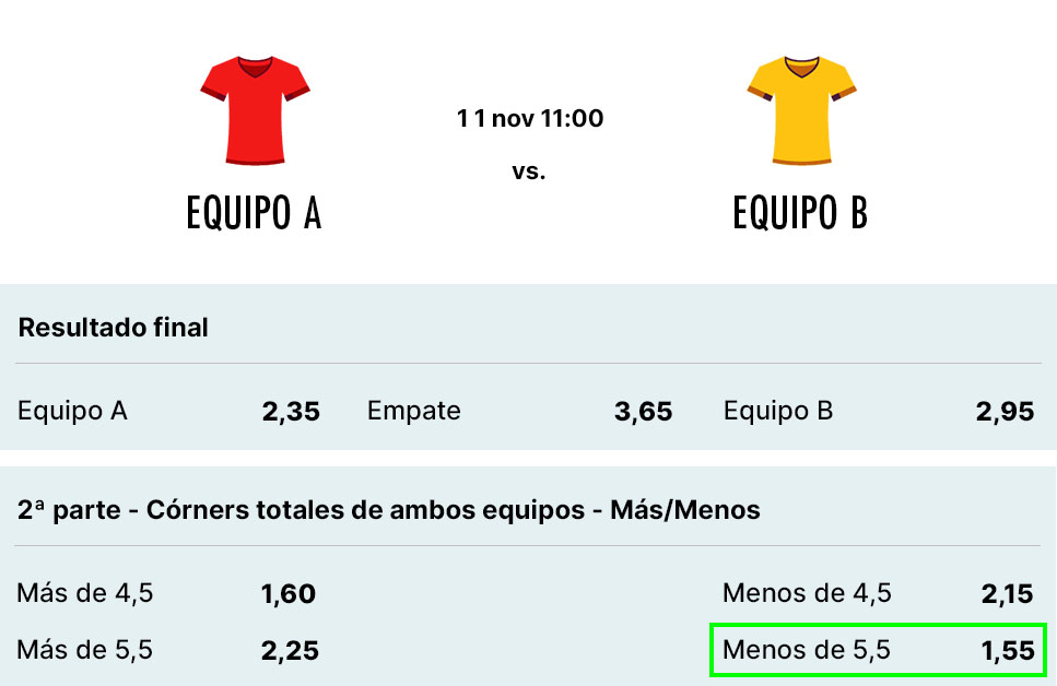 Ejemplo apuesta más/menos de córners en la segunda parte del partido