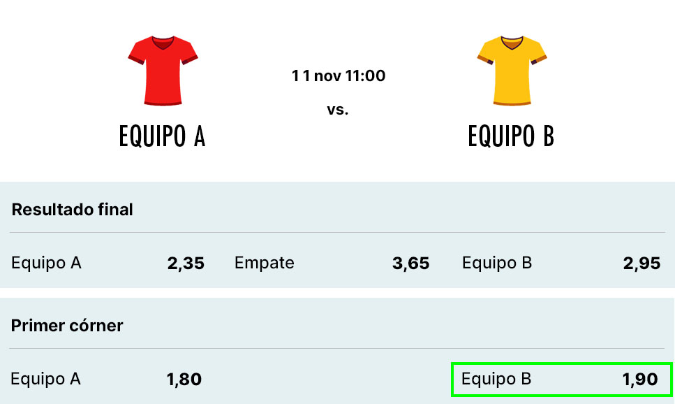 Ejemplo apuesta al primer córner
