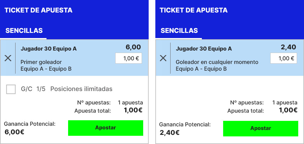 Ejemplo apuesta simple primer goleador y apuesta simple goleador en cualquier momento