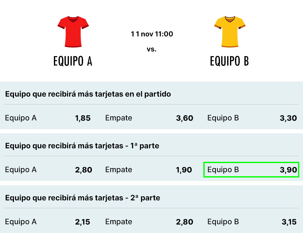 Ejemplo apuestas 1X2 tarjetas