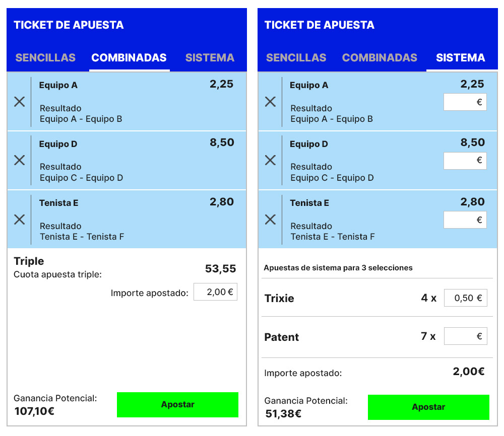 Ejemplo boleto con apuestas combinadas frente a apuestas de sistema