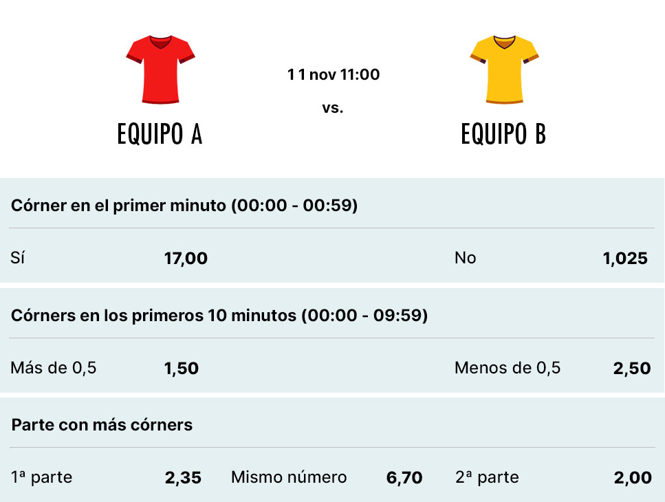Ejemplo apuesta