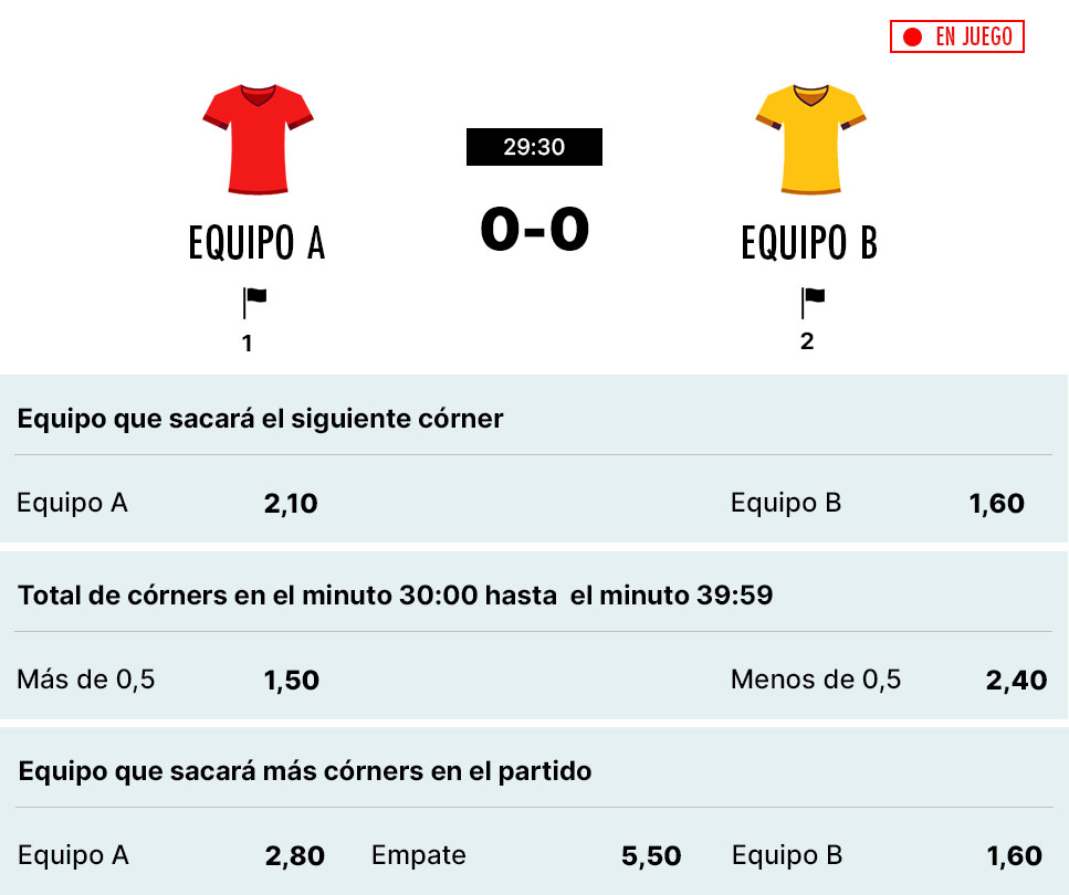 Ejemplo apuesta