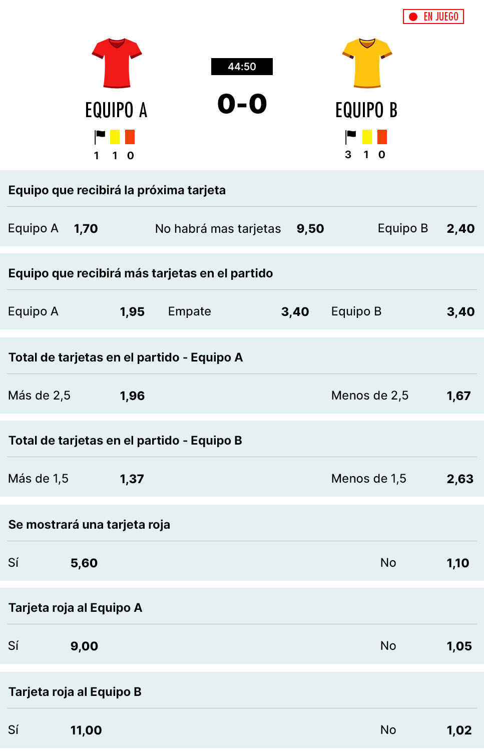 Ejemplo apuesta a tarjetas en directo 