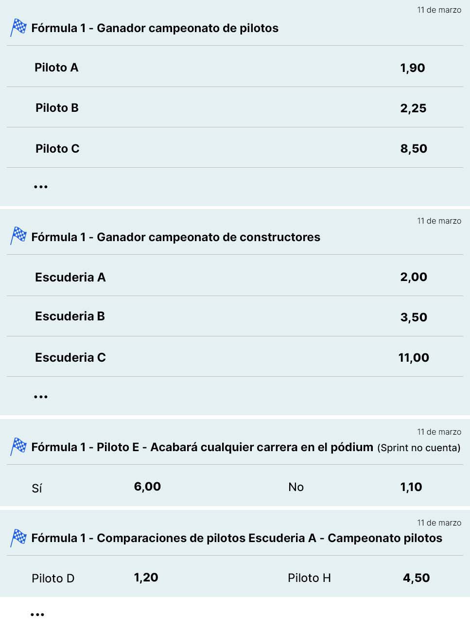 Muestra de apuestas futuras de F1