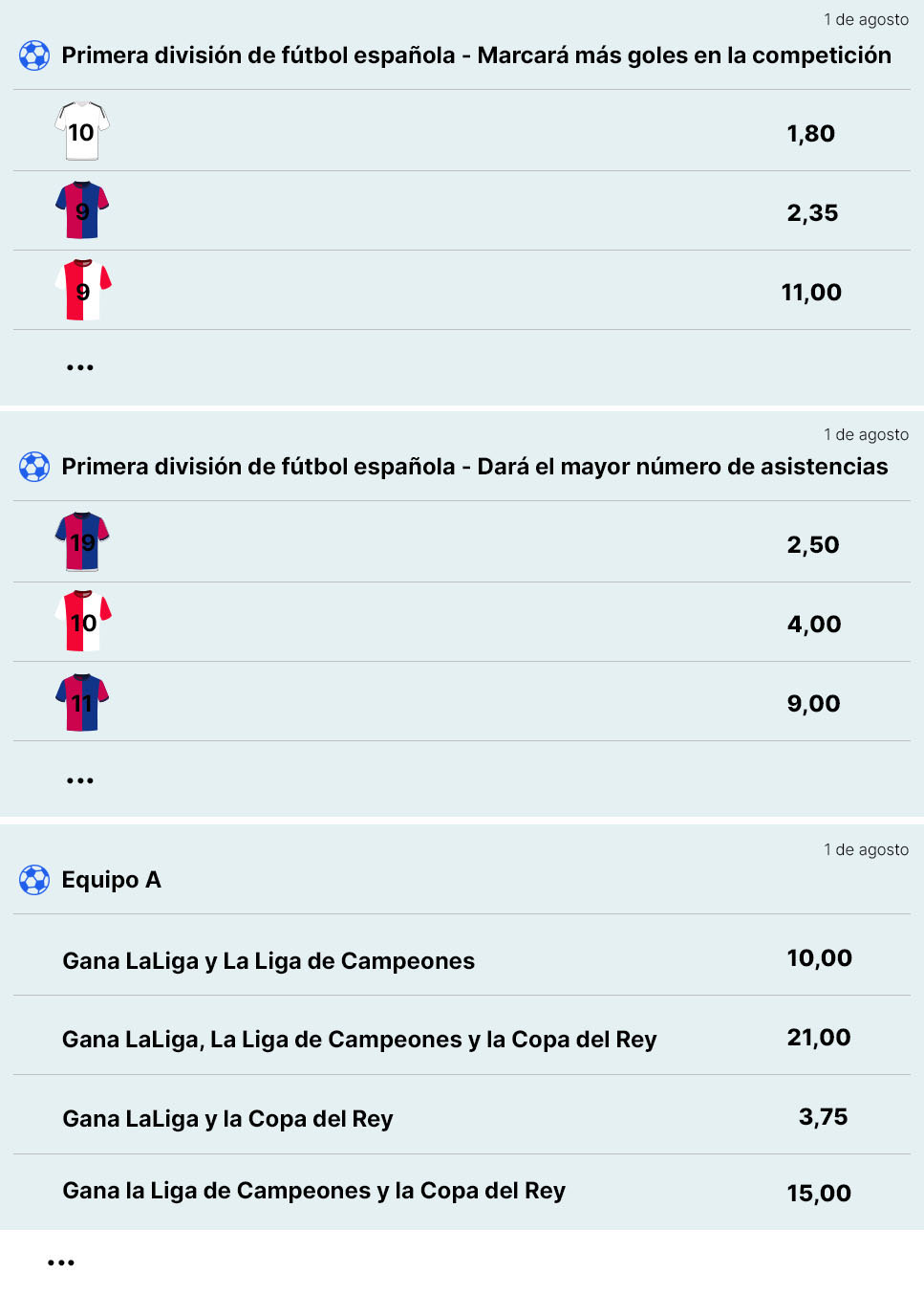Muestra de apuestas futuras de fútbol