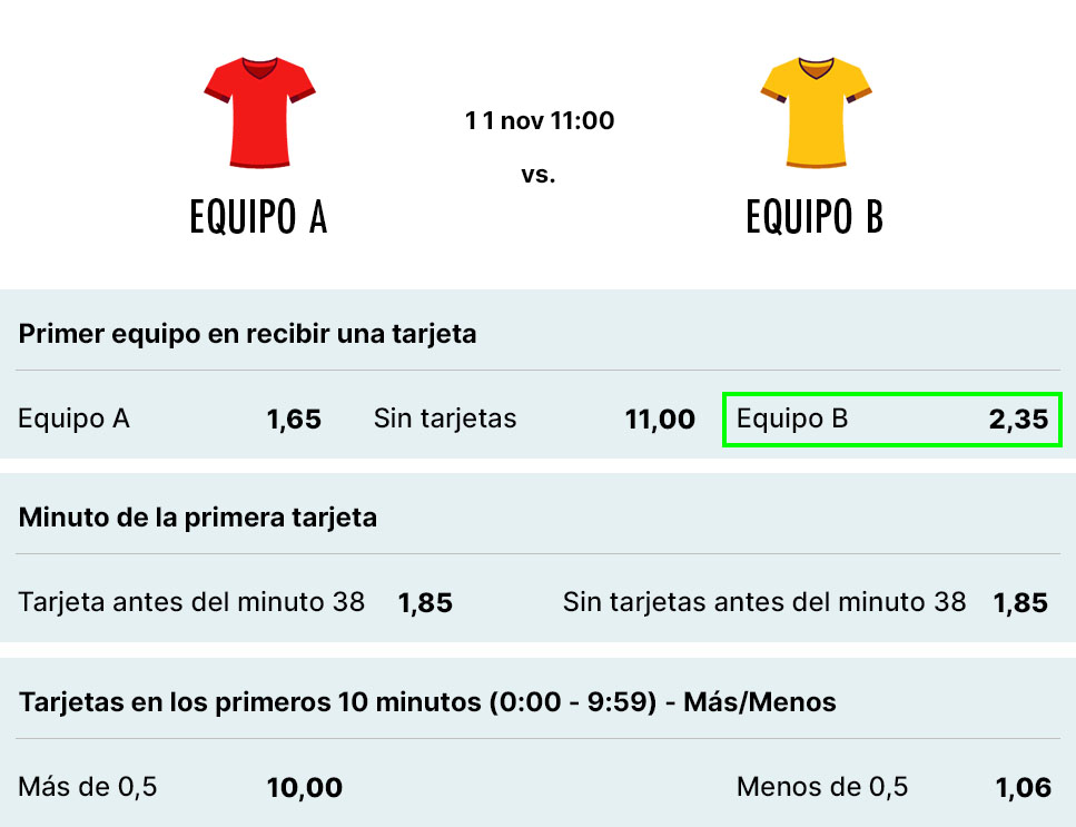 Ejemplo apuestas a la primera tarjeta del partido