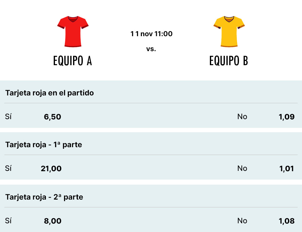 Ejemplo apuestas tarjetas rojas