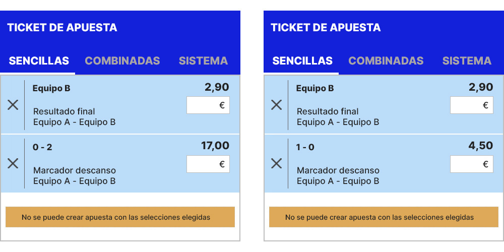 Ejemplos de combinación no válida de mercado al descanso y final