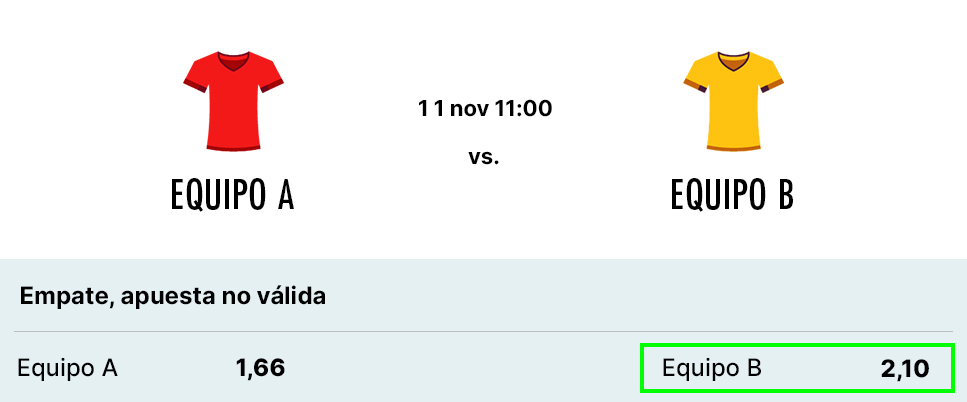 Ejemplo apuesta 'empate, apuesta no válida'