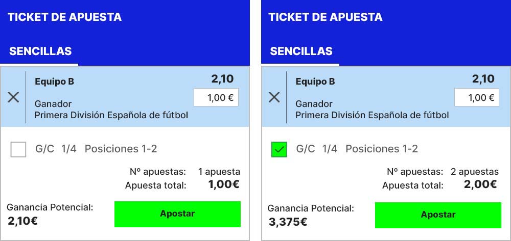 Ejemplo ticket de apuesta futura a ganador y colocado de fútbol