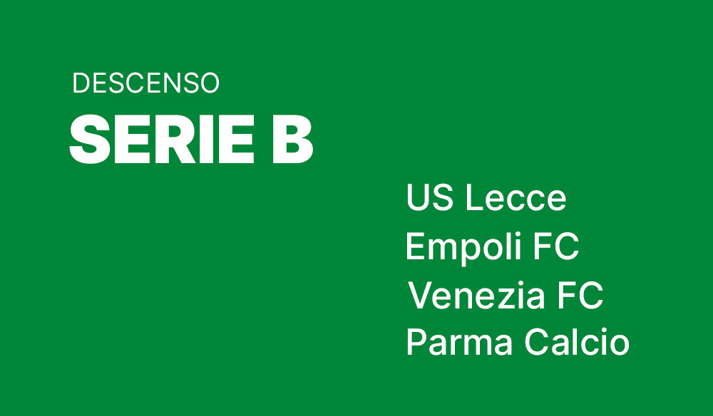 Parma, Lecce, Empoli y Venezia - Descenso a la Serie B